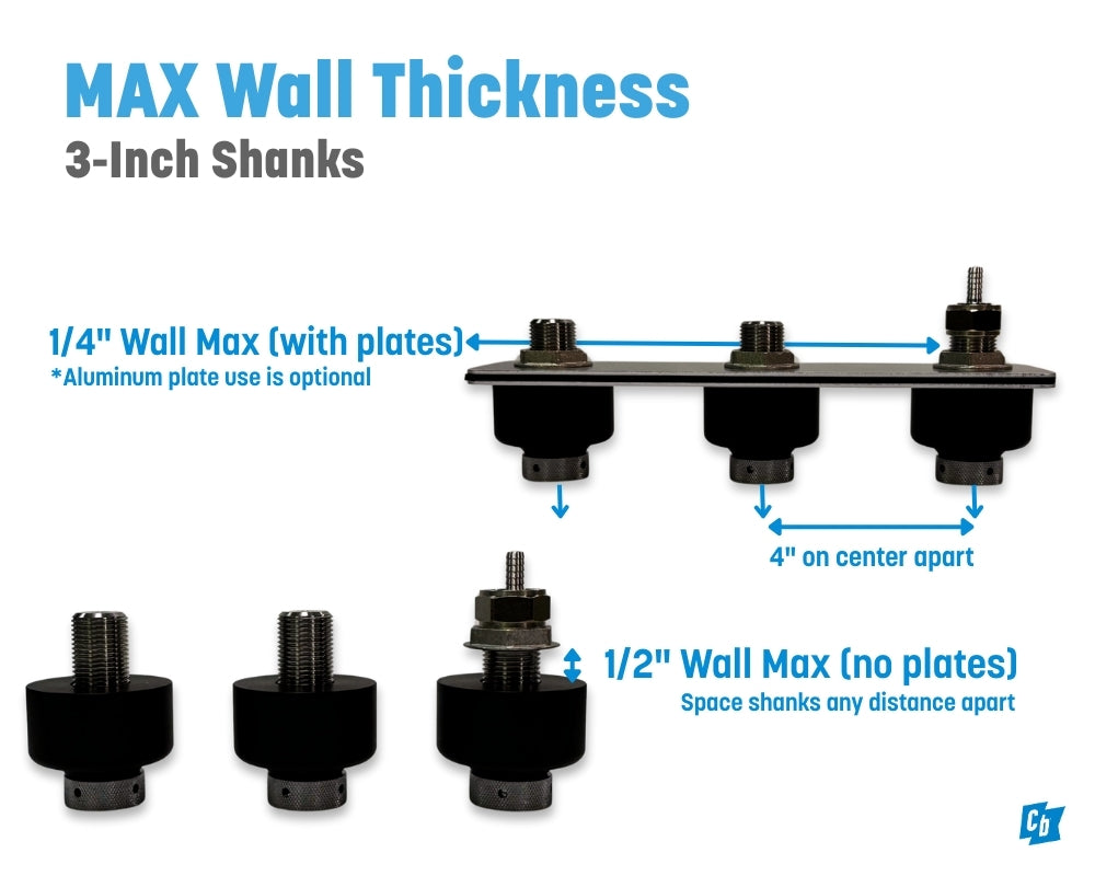 3-Tap Wall Kit