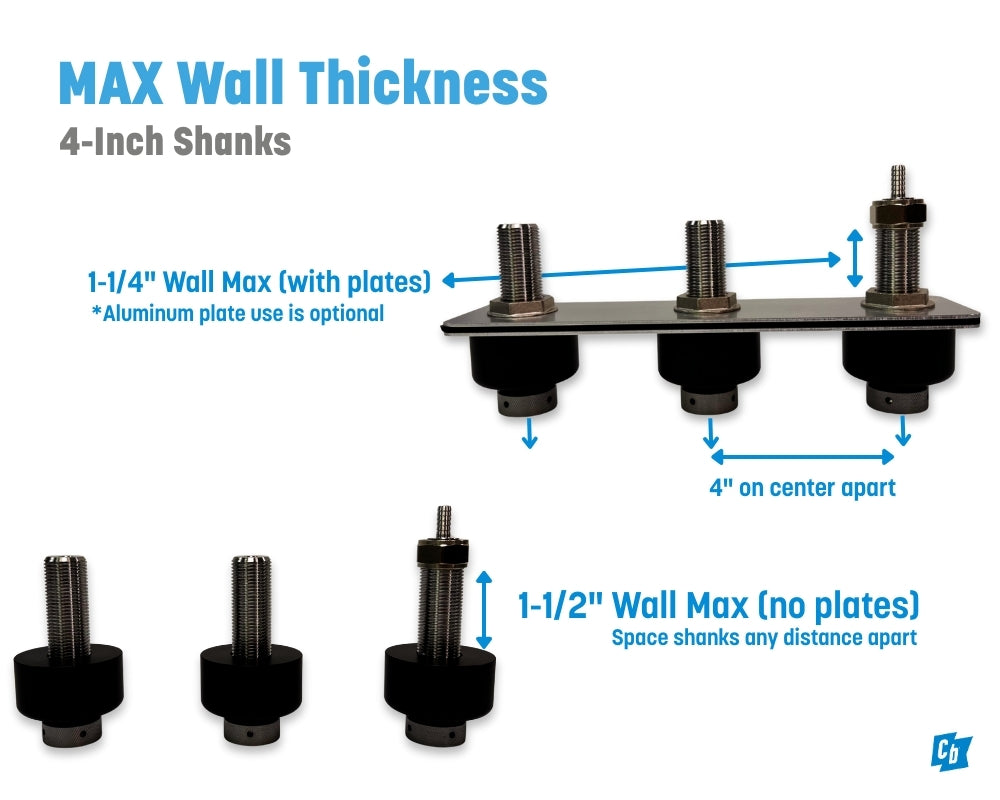 3-Tap Wall Kit