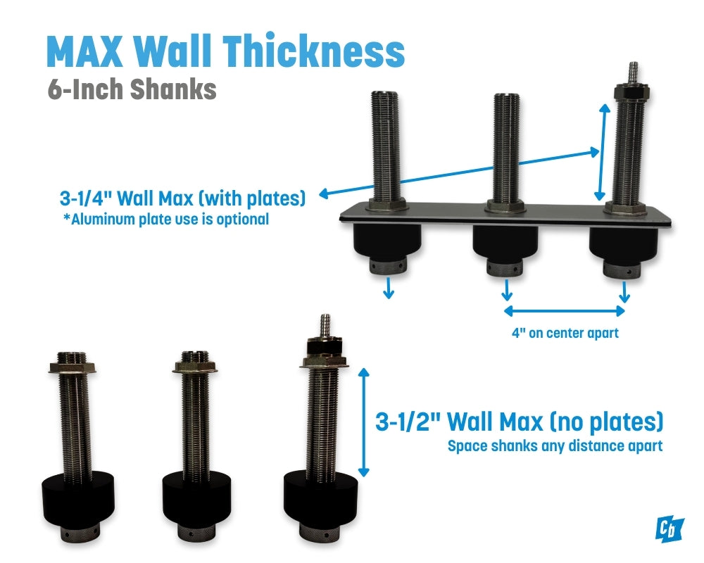 3-Tap Wall Kit