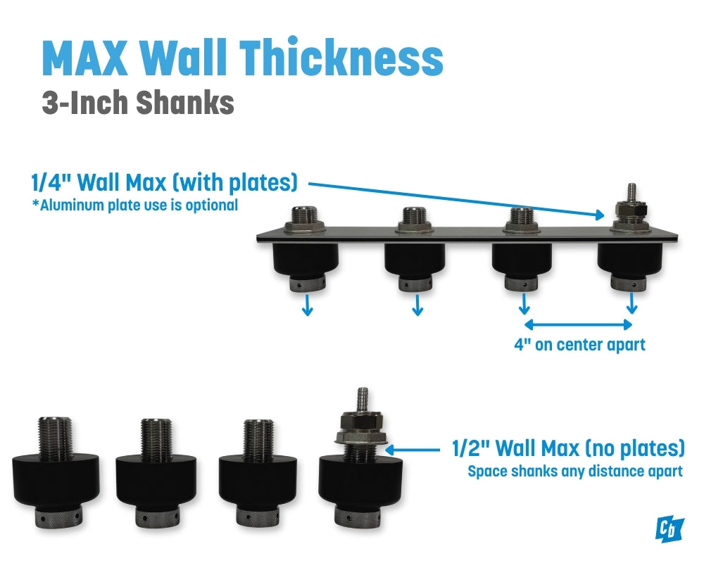 4-Tap Wall Kit