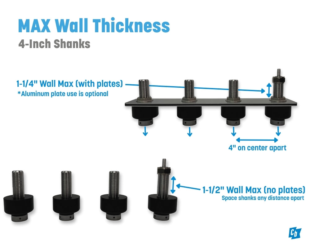 4-Tap Wall Kit