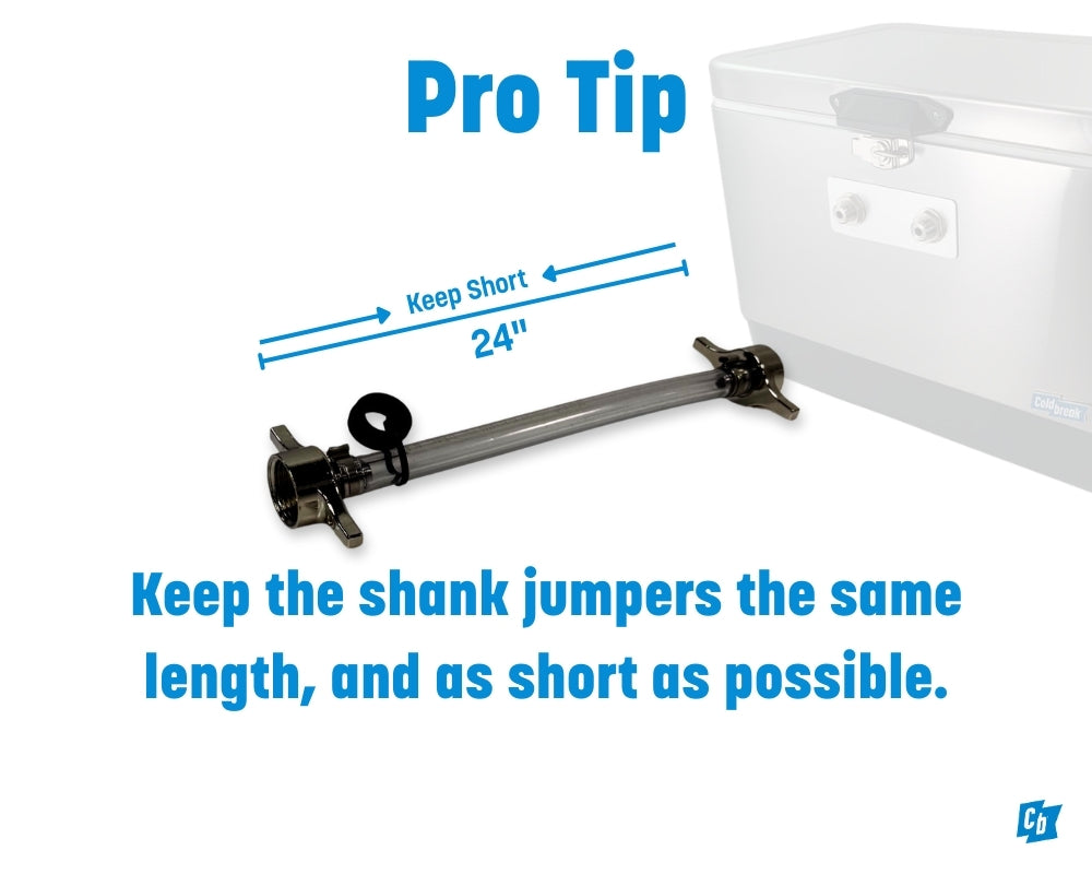 3-Tap Wall Kit