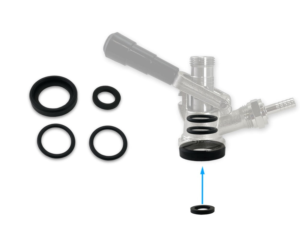 Sankey Coupler Gasket Replacement Kit