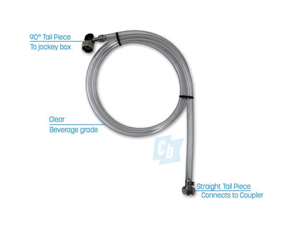 1-Tap Jockey Box, Dispensing Kit