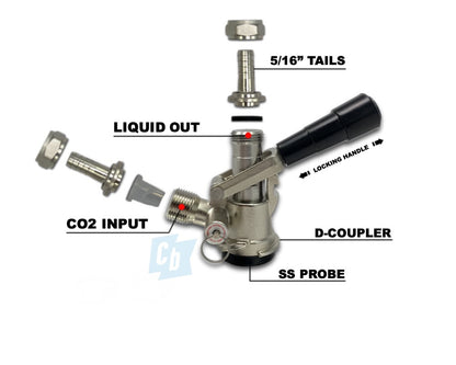 3-Tap Jockey Box, Front Inputs, Dispensing Kit