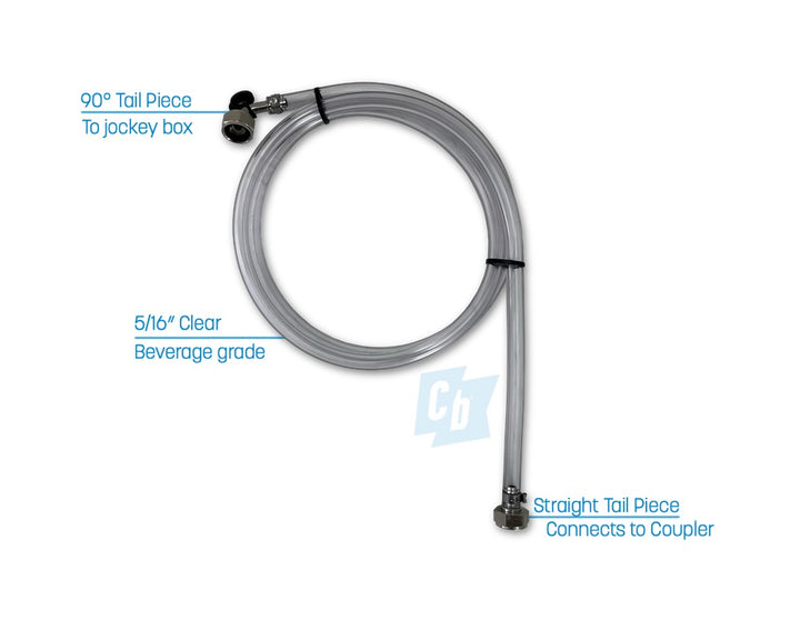 Beverage tubing, jumper for jockey boxes, labeled#taps_1-tap